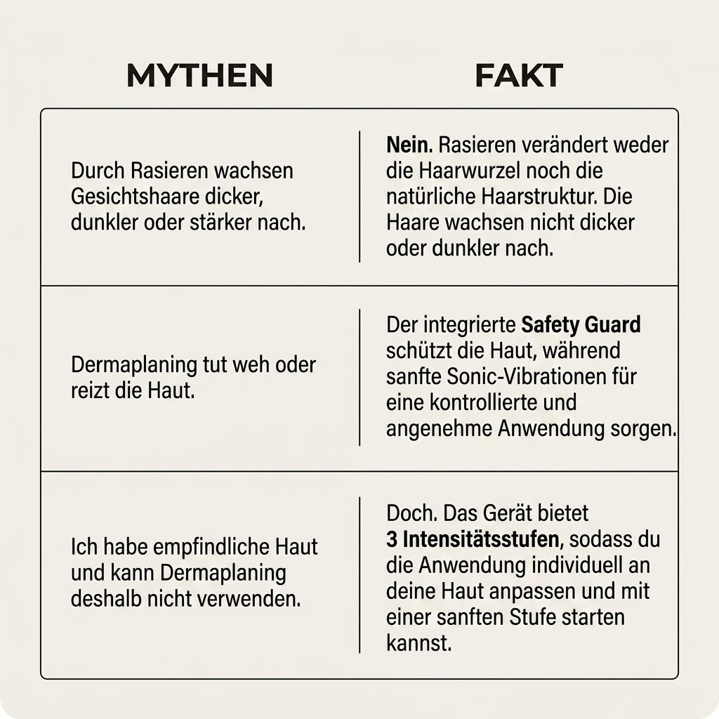 Ersatzklingen